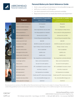Personal Motorcycle Quick Reference Guide