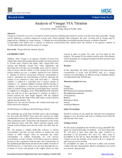Analysis of Vinegar VIA Titration