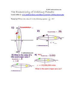 The Eccentricity of Orbiting Planets