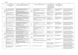 KS3 READING NC Skill 1 Identify and interpret explicit and implicit