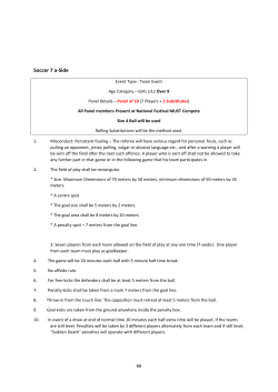 Soccer 7 a-Side - Community Games