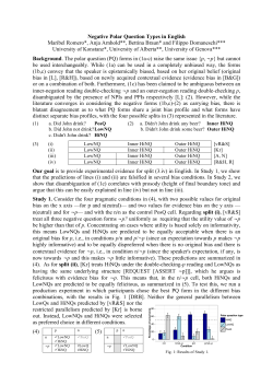 Negative Polar Question Types in English