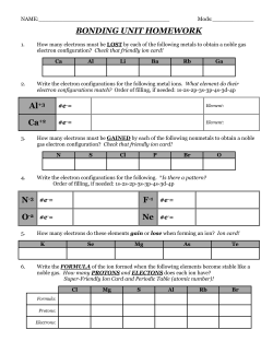 Bonding Unit HW File