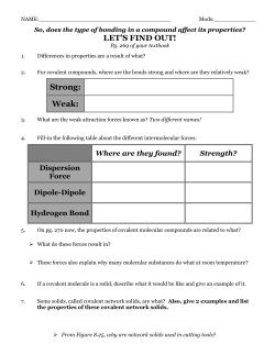 Intermolecular Forces Worksheet File