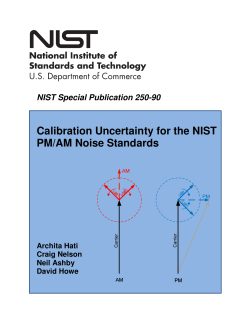 Calibration Uncertainty for the NIST PM/AM Noise Standards