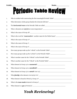 Periodic Table Test Review File
