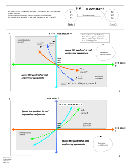 PV constant