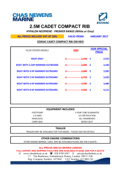 2.5m cadet compact rib - Zodiac RIBs and Inflatables
