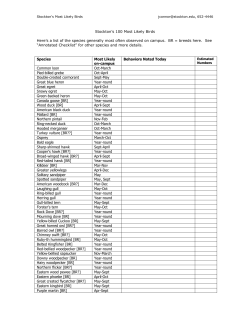 Stockton`s 100 Most Likely Birds Here`s a list of the species