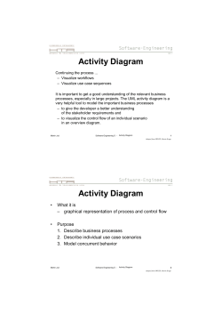 Activity Diagram - User Websites on enterpriselab.ch