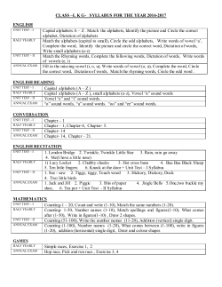 CLASS –L K G- SYLLABUS FOR THE YEAR 2016