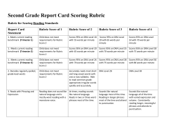 Second Grade Report Card Scoring Rubric