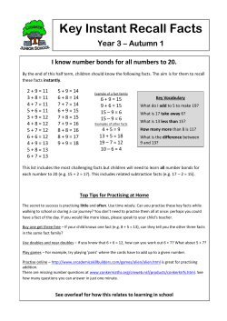 Key Instant Recall Facts