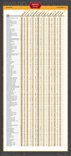 g - Russo`s New York Pizzeria