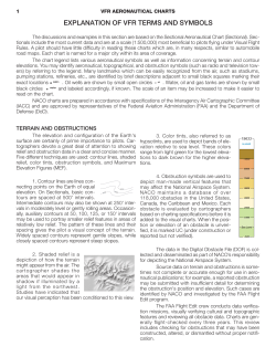 explanation of vfr terms and symbols