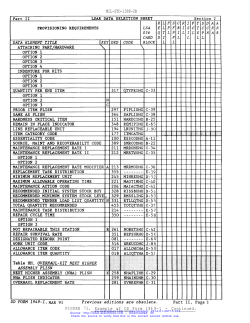 MIL-STD-1388-2B Example of DD Form 194 9-1