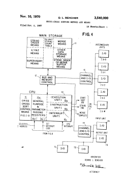 Criss-cross sorting method and means