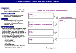 Cause and Effect Flow Chart with Multiple Causes