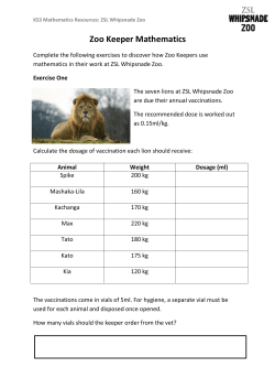 KS3 Zoo Keeper Maths
