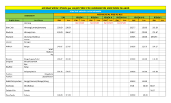 AVERAGE WEEKLY PRICES (per kilo)OF FRESH FISH
