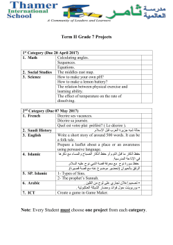 Term II Grade 7 Projects Note: Every Student must choose one