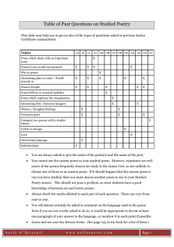 Table of Past Questions on Studied Poetry