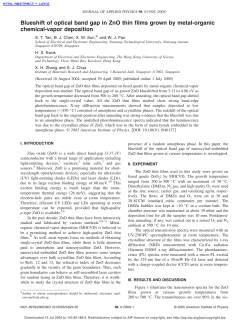 Blueshift of optical band gap in ZnO thin films