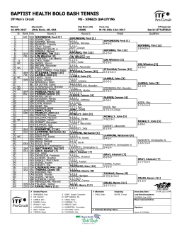 Singles Qualifying Draw
