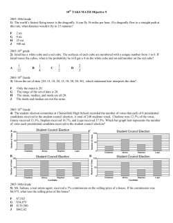 10th TAKS MATH Objective 9 2003 10th Grade 1) The world`s fastest