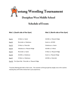 Mat 1: (South side of the Gym)