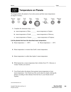 Temperature on Planets