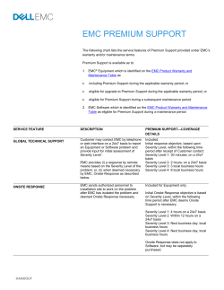 Dell EMC Premium Support