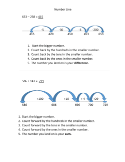 Number Line 653 &ndash; 238 = 415 -5 -30 -3