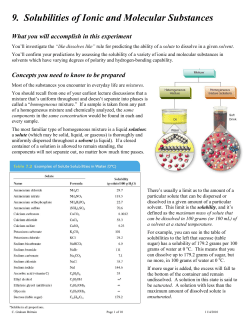 Solubilities of Ionic and Molecular Substances