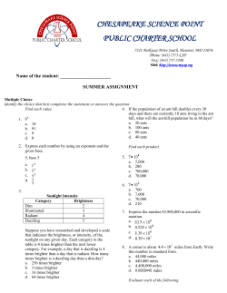 CHESAPEAKE SCIENCE POINT PUBLIC CHARTER SCHOOL