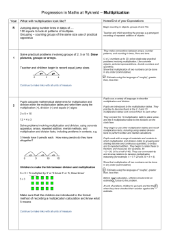 Multiplication 15/12/16