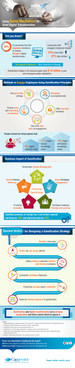 Gamificaytion Infographic