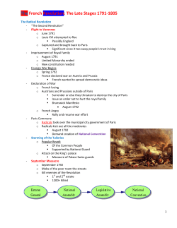 The French Revolution: The Late Stages 1791-1805