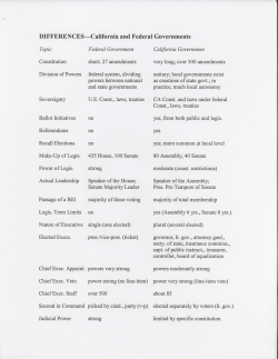 DIFFERENCES-California and Federal Governments