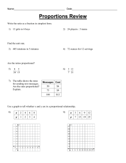 Proportions Review (2015