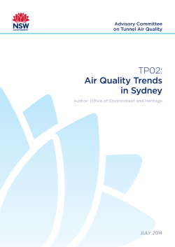 Air Quality Trends in Sydney