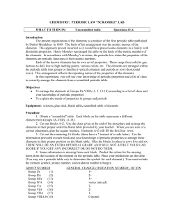 Periodic Law "Scramble"