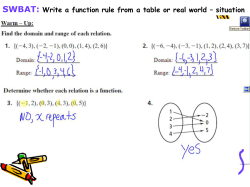 SWBAT: Write a function rule from a table or real world &ndash; situation