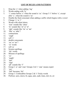 LIST OF RULES AND PATTERNS 1. Drop the `e` when adding `ing` 2
