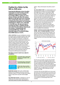 Position for a flatter 5y/10y SEK vs. EUR curve