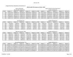 2015-16 +4% Original Monthly multiplied by 10 divided by 11 STEP