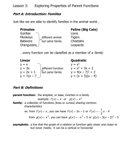 Lesson 3: Exploring Properties of Parent Functions