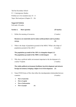 Solution - Tak Sun Secondary School