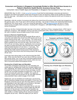 Consumers and Doctors in Singapore Increasingly Divided on Who