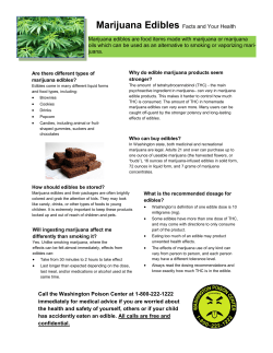 Marijuana Edibles Facts and Your Health